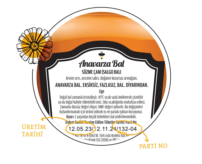 Anavarza Bal Etiket